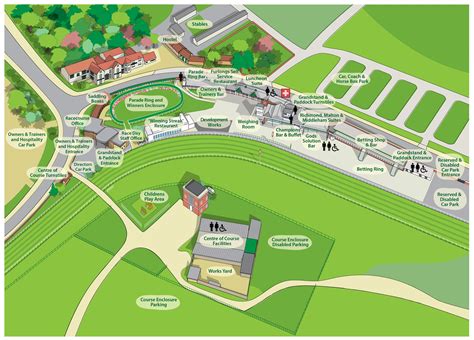 catterick racecourse plan.